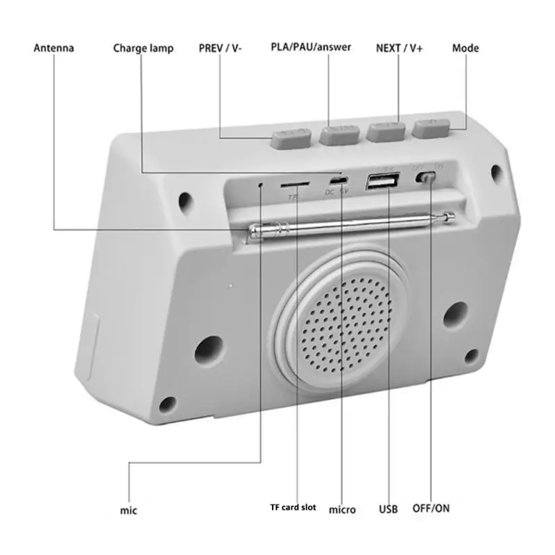 New Retro TV Wireless Bluetooth Speaker High Bass Portable US Radio High-Definition Sound Stereo Loud | Электроника