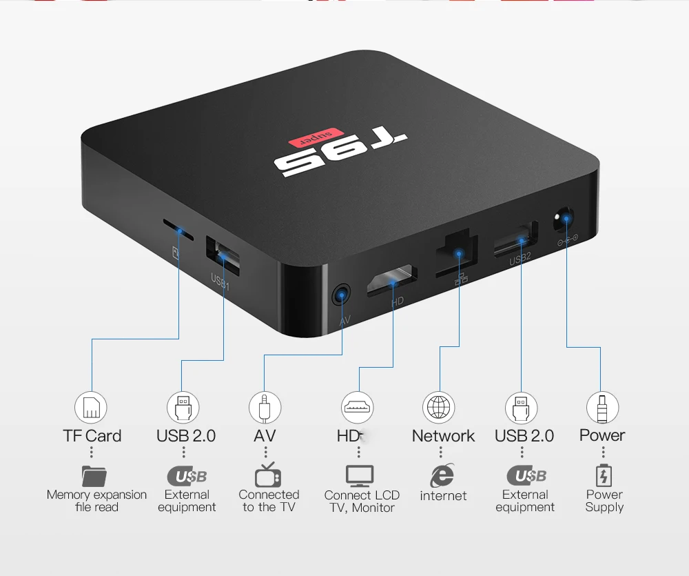 T95 супер ОС Android 10 0 Смарт ТВ коробка Allwinner H3 Chipest 2 Гб DDR3 16 Встроенная память
