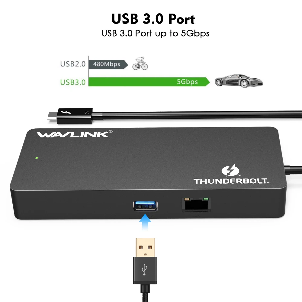 Wavlink Thunderbolt 3 USB C док-станция двойной 4K @ 60Hz дисплей 5K с Адаптер DP к HDMI Gigabit RJ45 0 Intel