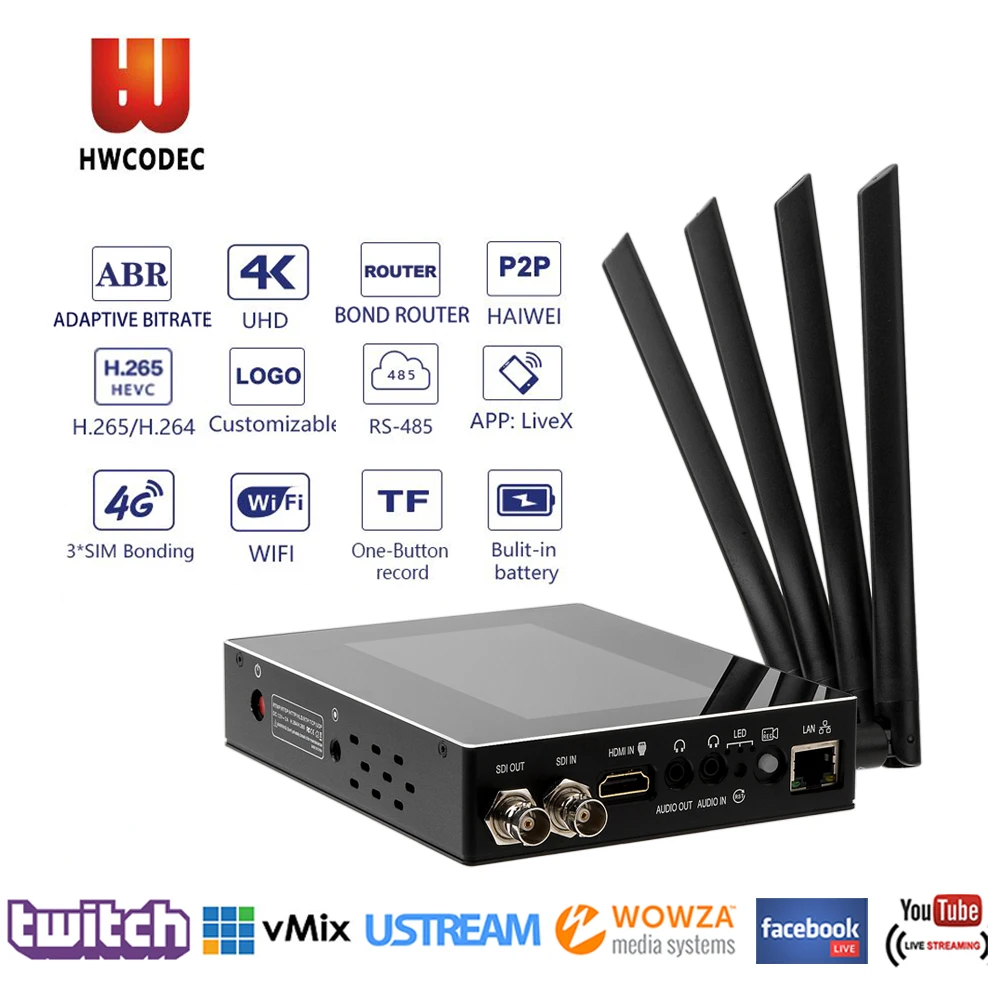 HWCODEC K3 PRO H.265/H.264 3 сим-карты Бонд 4G Multilink SDI HDMI к IP живое потоковое видео кодировщик wifi 4K ABR кодировщик