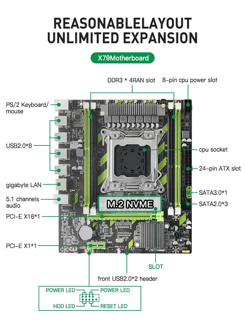 Материнская плата X79 в комплекте LGA2011XeonE5 2620cpu 2 шт. x 8 ГБ ddr3 1333MhzECC REG комбинация
