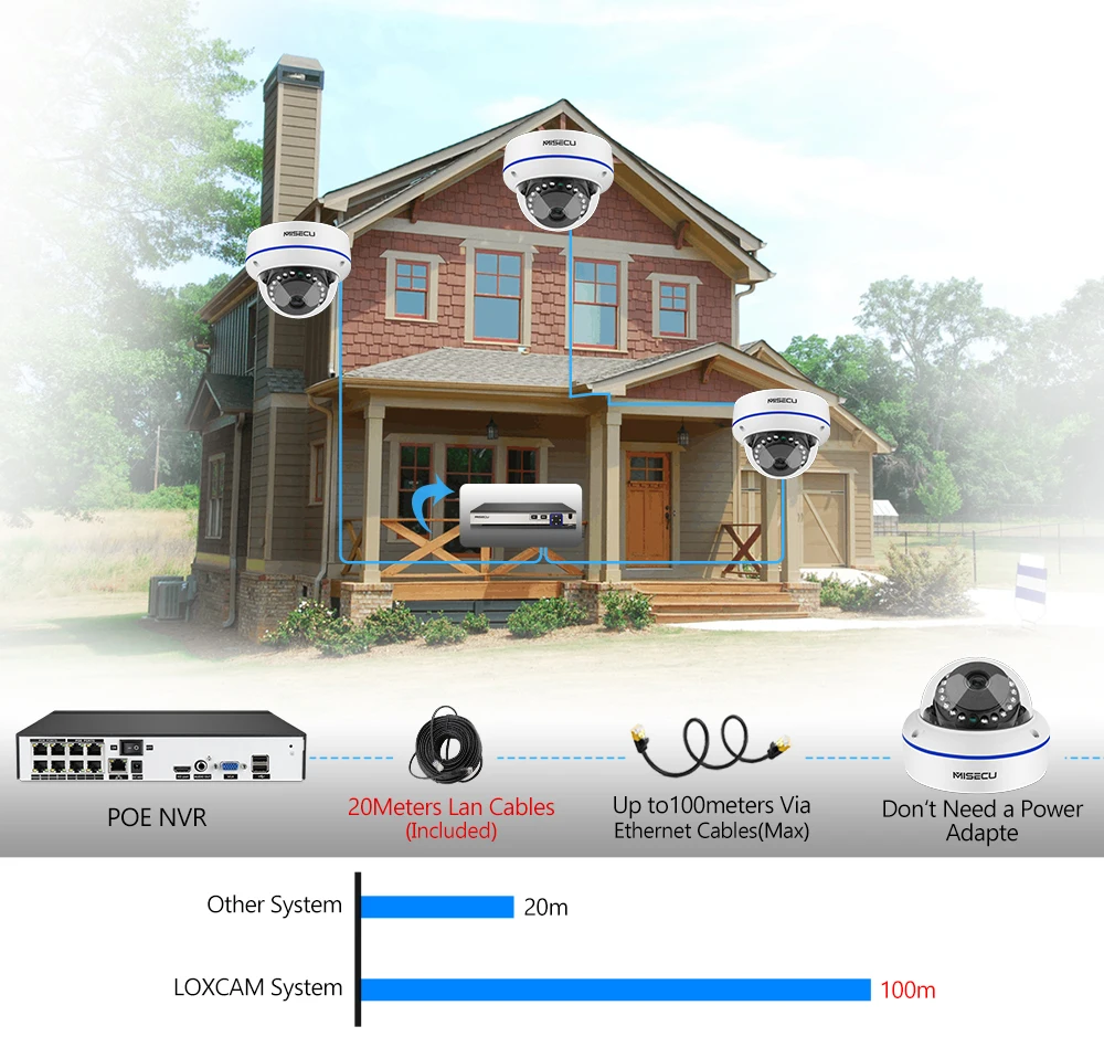 MISECU H.265 8CH 48 V POE CCTV система 5.0MP IP POE Антивандальная Водонепроницаемая металлическая камера 2560*1440 комплект видеонаблюдения