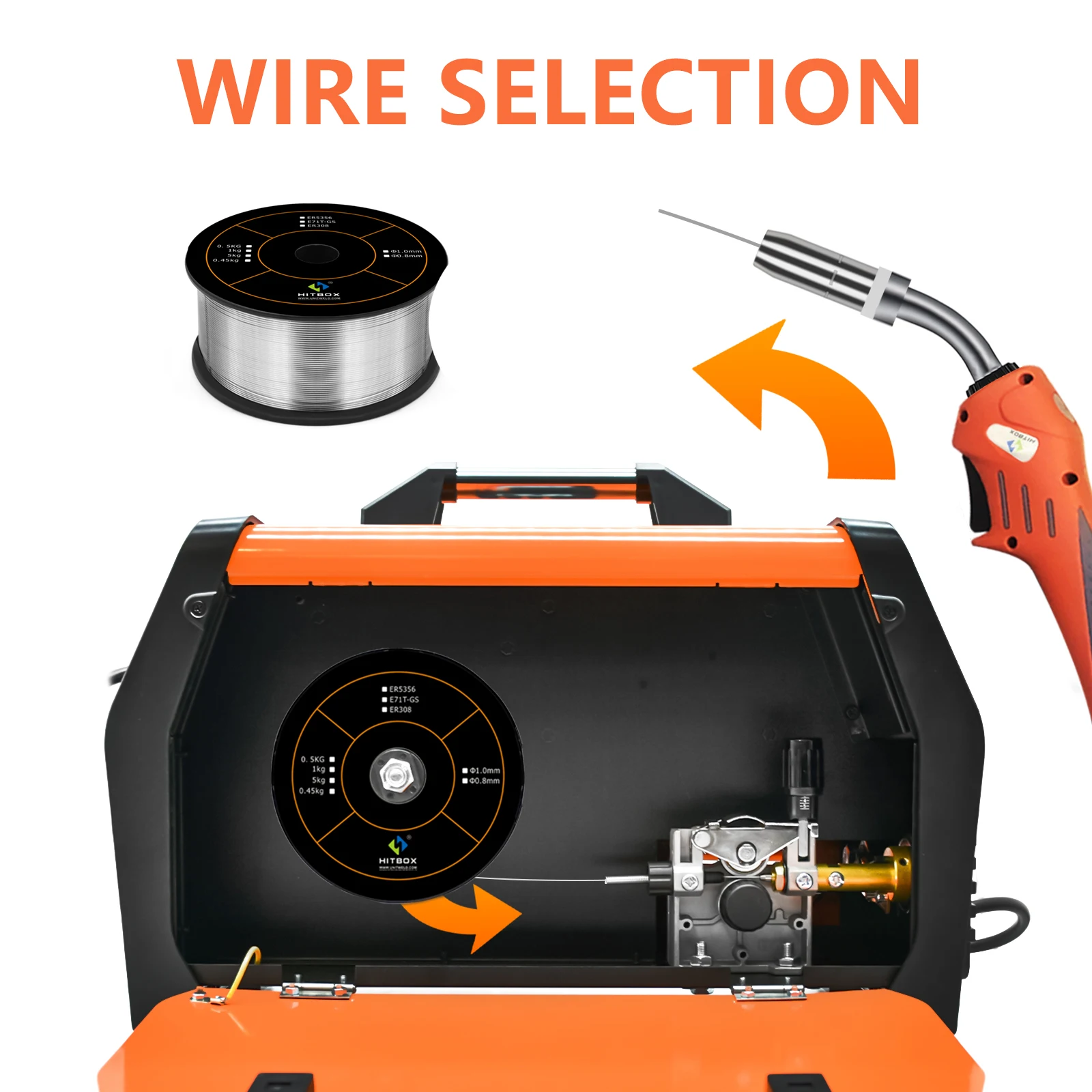 NEW HITBOX Mig Welder Aluminum Welding Synergy Control Stainless Steel Iron 220V MIG ARC TIG 200II | Инструменты