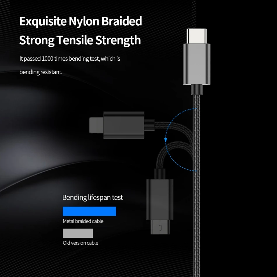 ROCK 3 в 1 USB кабель выдвижной пружинный кабель для iPhone samsung Xiaomi 3.3A Быстрая зарядка type-C кабель для передачи данных кабель