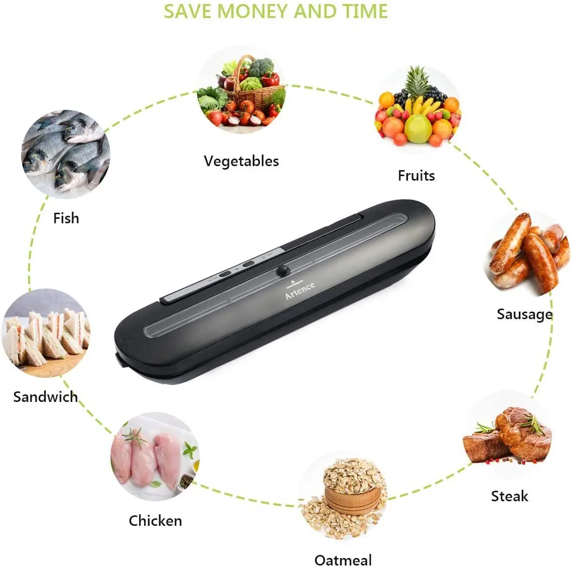 

Artence Vacuum Sealer Machine, Automatic Food Sealer for Food Storage with 10pcs vacuum sealer bags| Compact Design| Easy to