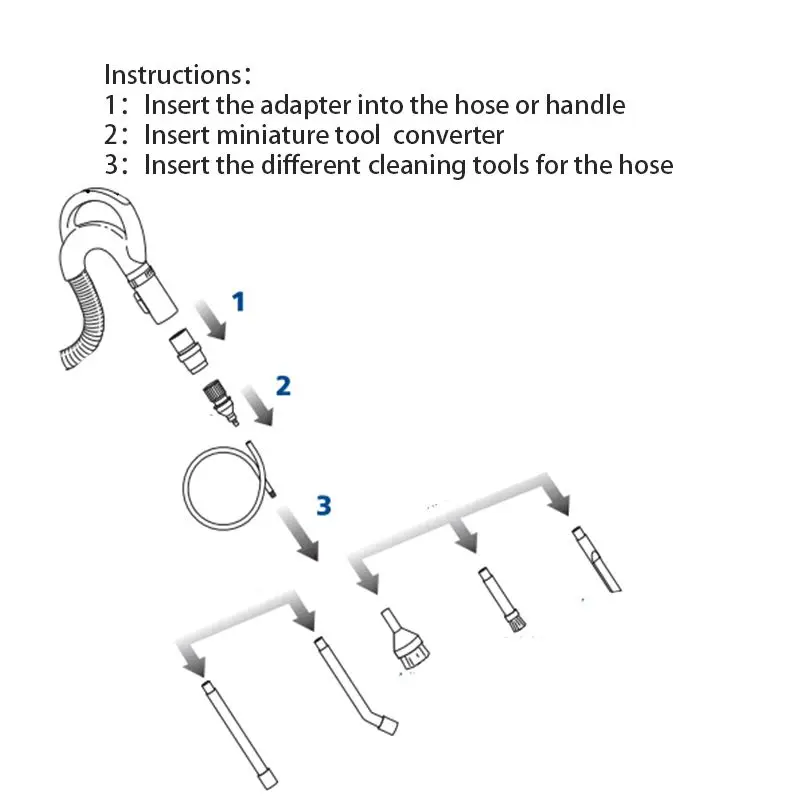 

Mini Micro-Tool Attachment Set Fits ALL Vacuum Cleaners