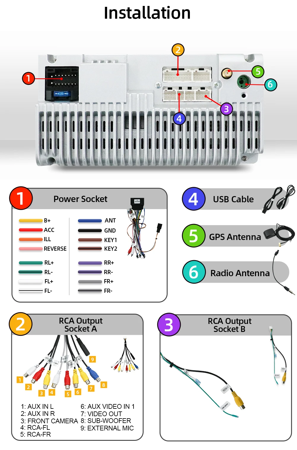 Автомагнитола Bosion мультимедийный плеер на Android 10 с вертикальным экраном DVD GPS для