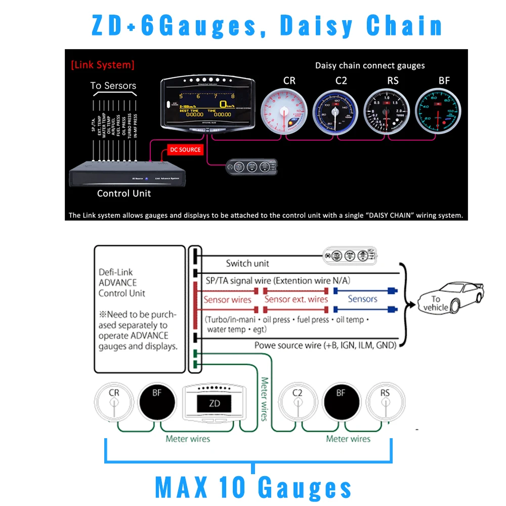 Defi Advance BF система связи датчик цепи ромашки вольт температура воды масла Масляный