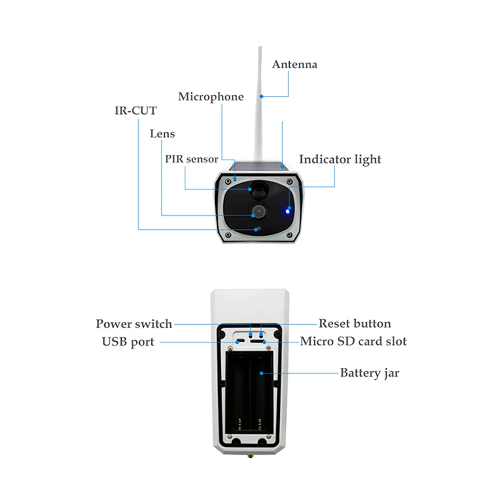 

IP- , 1080P, Wi-Fi, 4