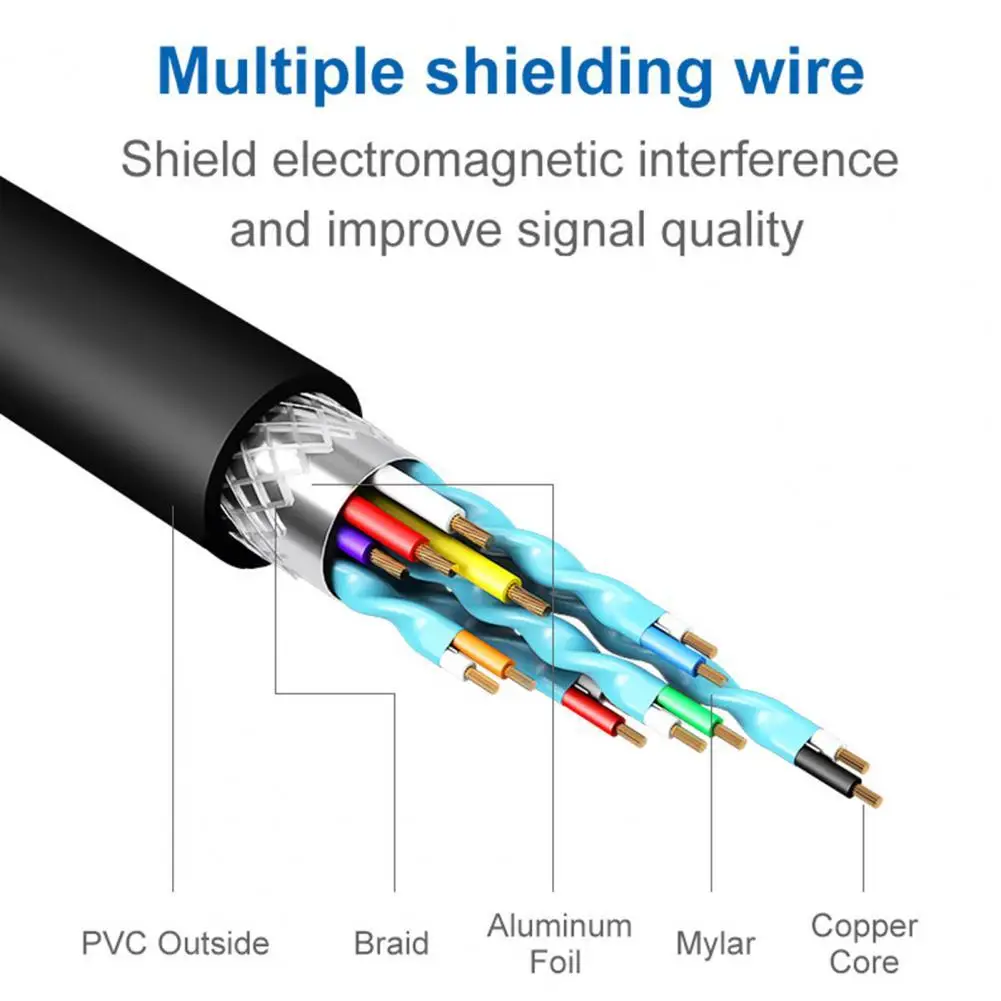 

Convenient 1.8M Efficient Type-C to DP DisplayPort Cable Converter Portable USB Converter Plug Play for Daily Use