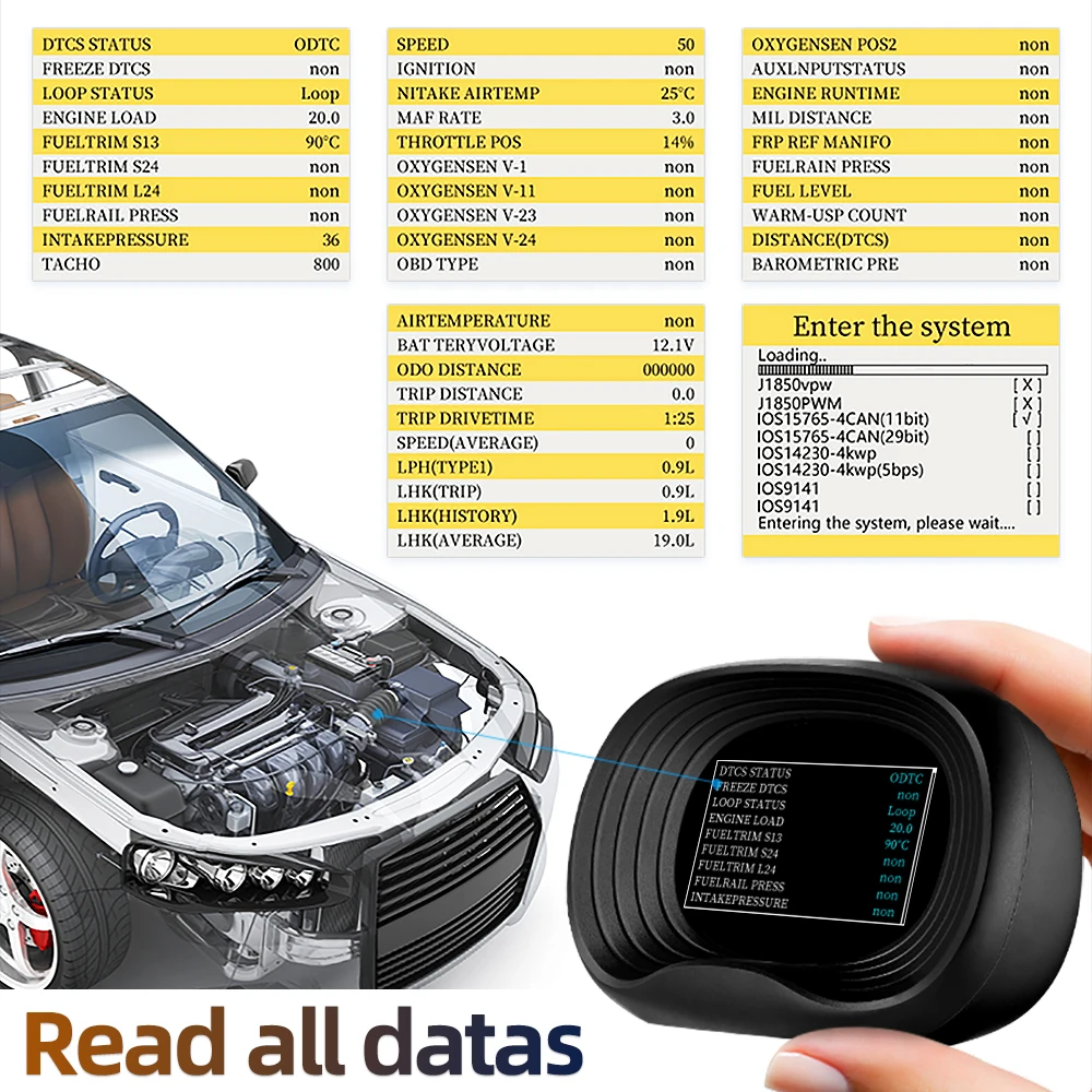 Внешний дисплей P20 HUD OBD2 Автомобильный GPS + OBD датчик цифровой проекционный