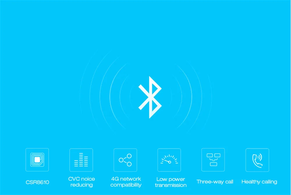 Xiao mi bluetooth наушники Молодежный выпуск шумоподавление Гарнитура bluetooth Xiaomi mi handfreeнаушники с mi c Androd/IOS