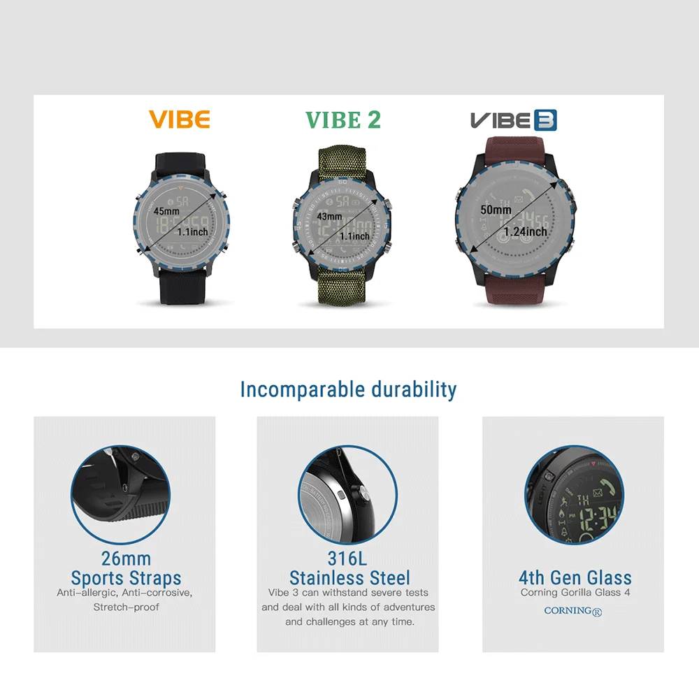 Смарт-часы Zeblaze vibe 3 защищенные 33 месяца в режиме ожидания 24 часа отслеживание