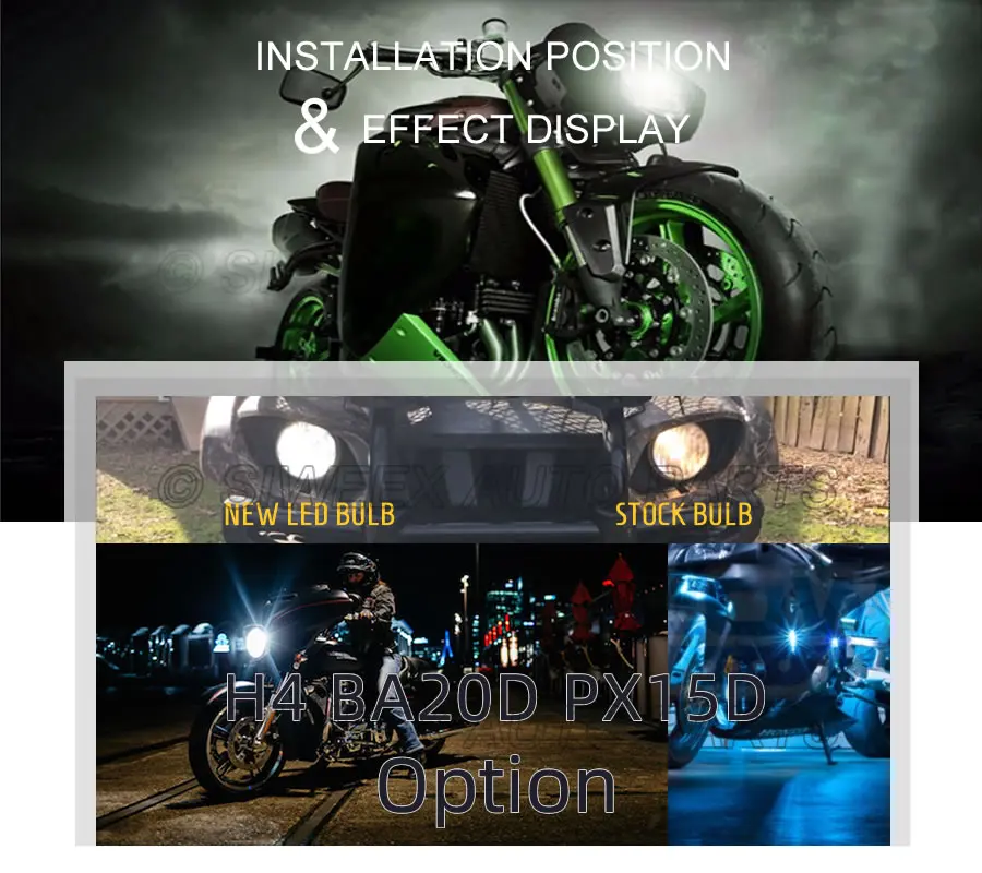 1 шт. мотоциклетная фара PX15D H4 BA20D Led 24 SMD 3030 ATV Мотоцикл Скутер лампы желтые белые