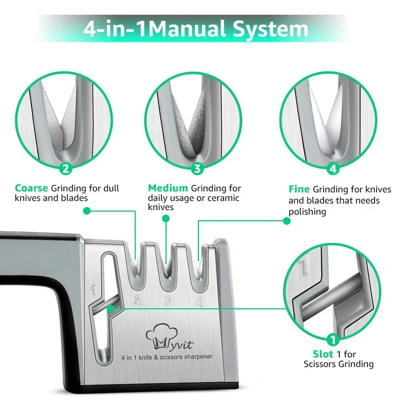 3-ступенчатая точилка для кухонных ножей профессиональный точильный камень