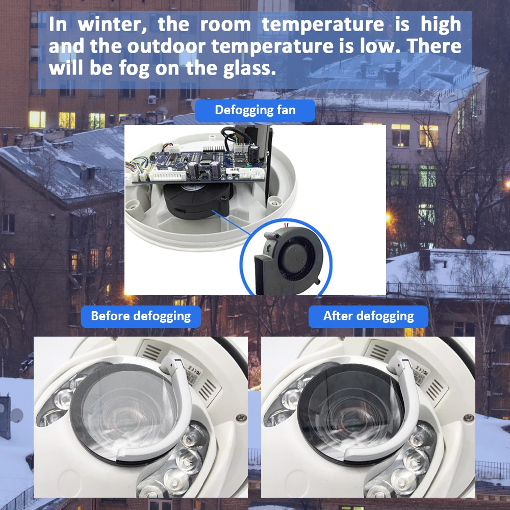 2MP HD 1080P 30X цифровой зум PTZ ip-камера с автоматическим отслеживанием ip-камера высокоскоростная купольная P2P ИК Обнаружение движения Onvif POE ip-камера