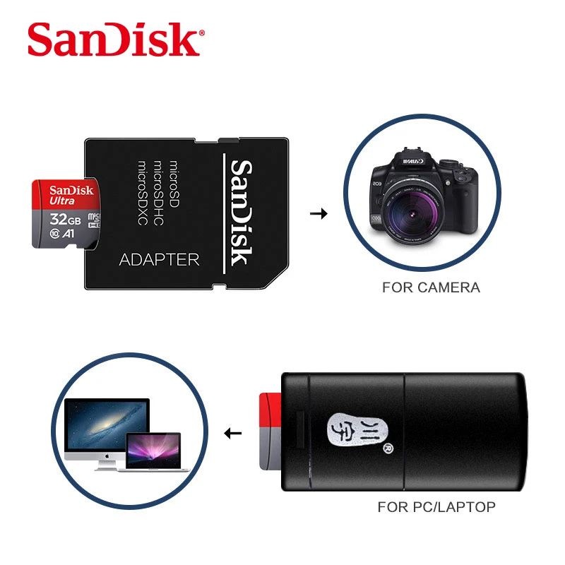 100% двойной флеш-накопитель SanDisk A1 карты памяти камеры карту 16 Гб оперативной 32