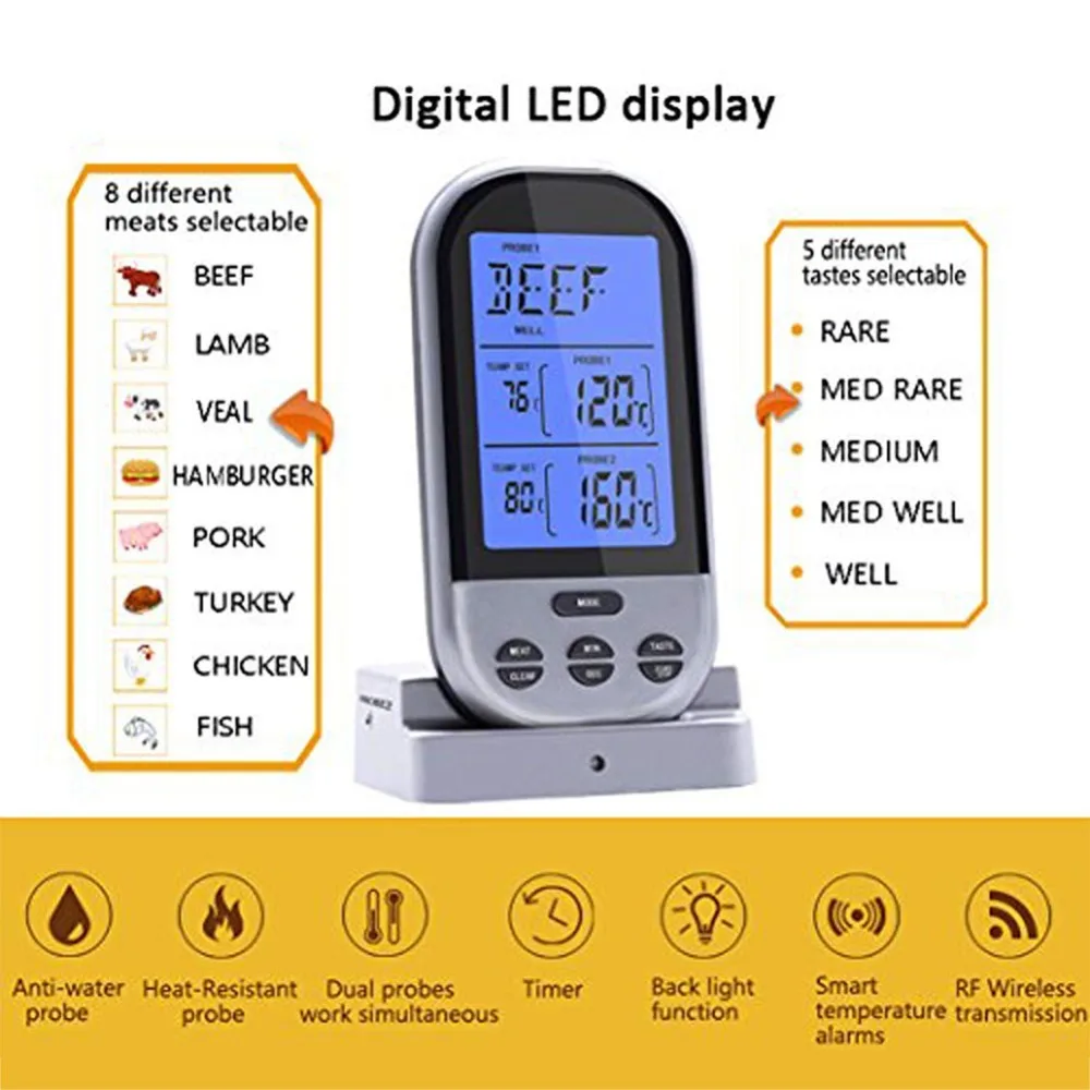 Wireless Barbecue Thermometer Long Range Digital Smoker Meat Thermometer With Dual Probe for BBQ, Oven, Smoker, Grill