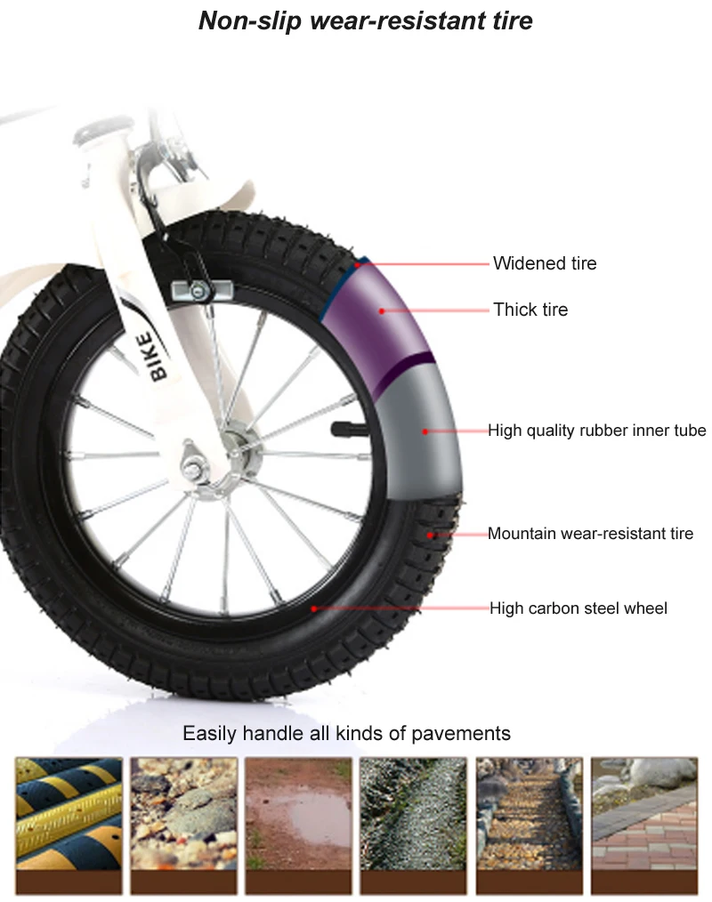 Детская Bicycle12/14/16/18 дюймов двухколесный велосипед для мальчиков велосипед для девочки несколько цветов на выбор, Для детей от 2 до 8 лет детский велосипед с бесплатной доставкой