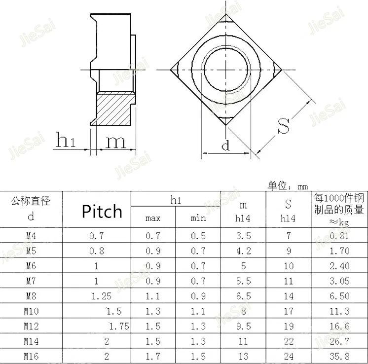 M4/M5/M6/M8/M10 DIN928 квадратные сварочные гайки 304 нержавеющая сталь угловая сварочная