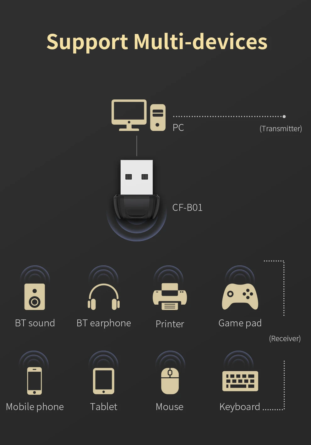 Мини беспроводной USB bluetooth-адаптер 5 0 Bluetooth музыкальный аудио приемник передатчик