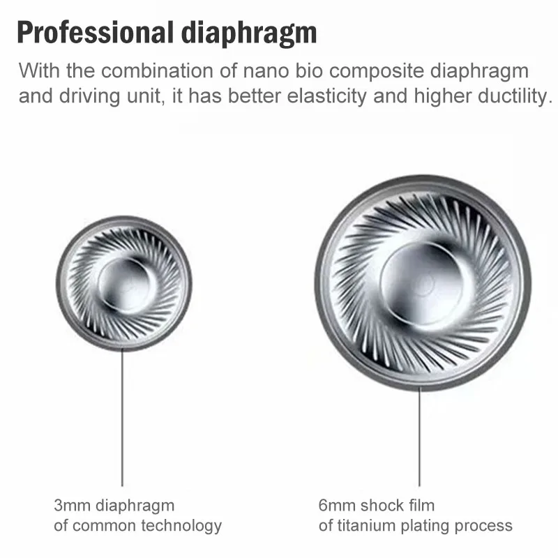 Полиции Ушные крючки гарнитура функция PTT наушники для прослушивания радио GXT550