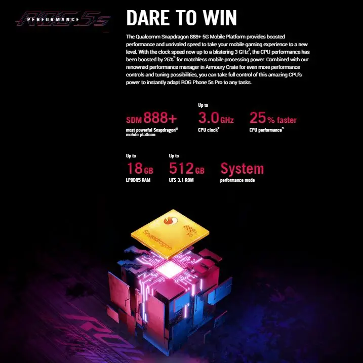 ASUS ROG телефон экран 16 дюймов 256 ГБ ОЗУ 512/6000 Гб ПЗУ мАч | Мобильные телефоны и