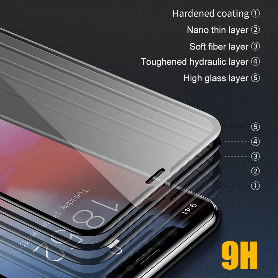 Lphone i phone 13 11 pro max защитный экран для iphone iphone11 mini | Мобильные телефоны и аксессуары