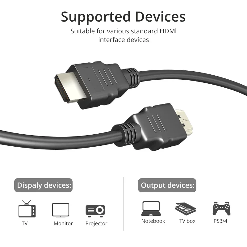 ANKNDO 4K мужской на монитор для мужчин провод 1080P Hdmi совместимый видео кабель 1 м