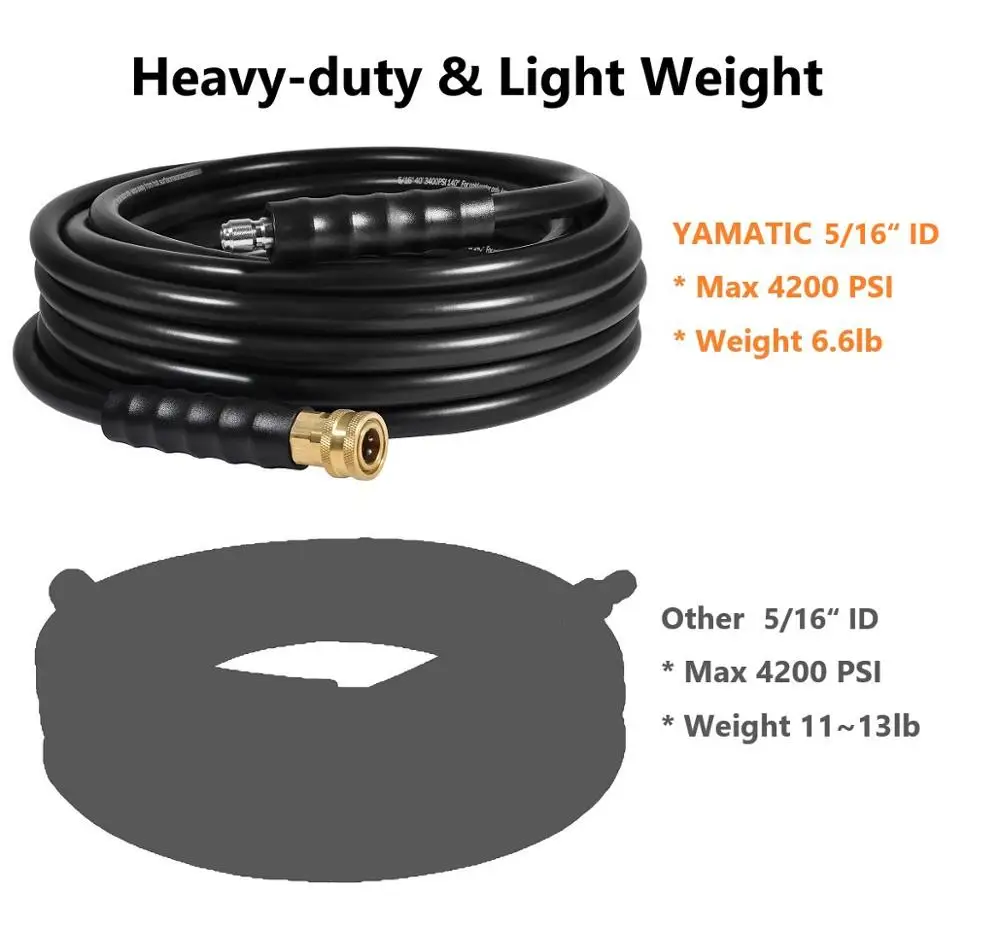 YAMATIC немаркировочный 5/16 &quotX 40 футов шланг для мойки высокого давления с