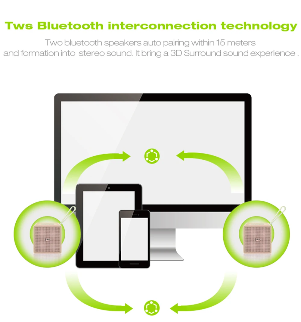 ЕВА A105 Мини Bluetooth колонки TWS встроенный Батарея Портативный Беспроводной для