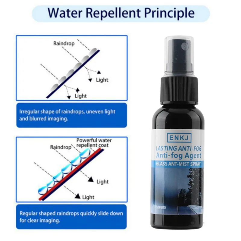 Непромокаемый антизапотевающий агент для окон автомобиля 50 мл PH = 7 очков