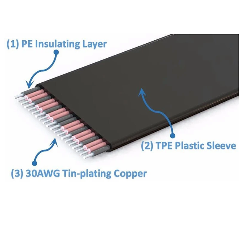

U.2 NVMe SSD to PCI-E 3.0 X4 SFF-8639 NVMe PCIe Extension Data Cable High Rate Transmission R27SF 8G/Bps U2 Extender