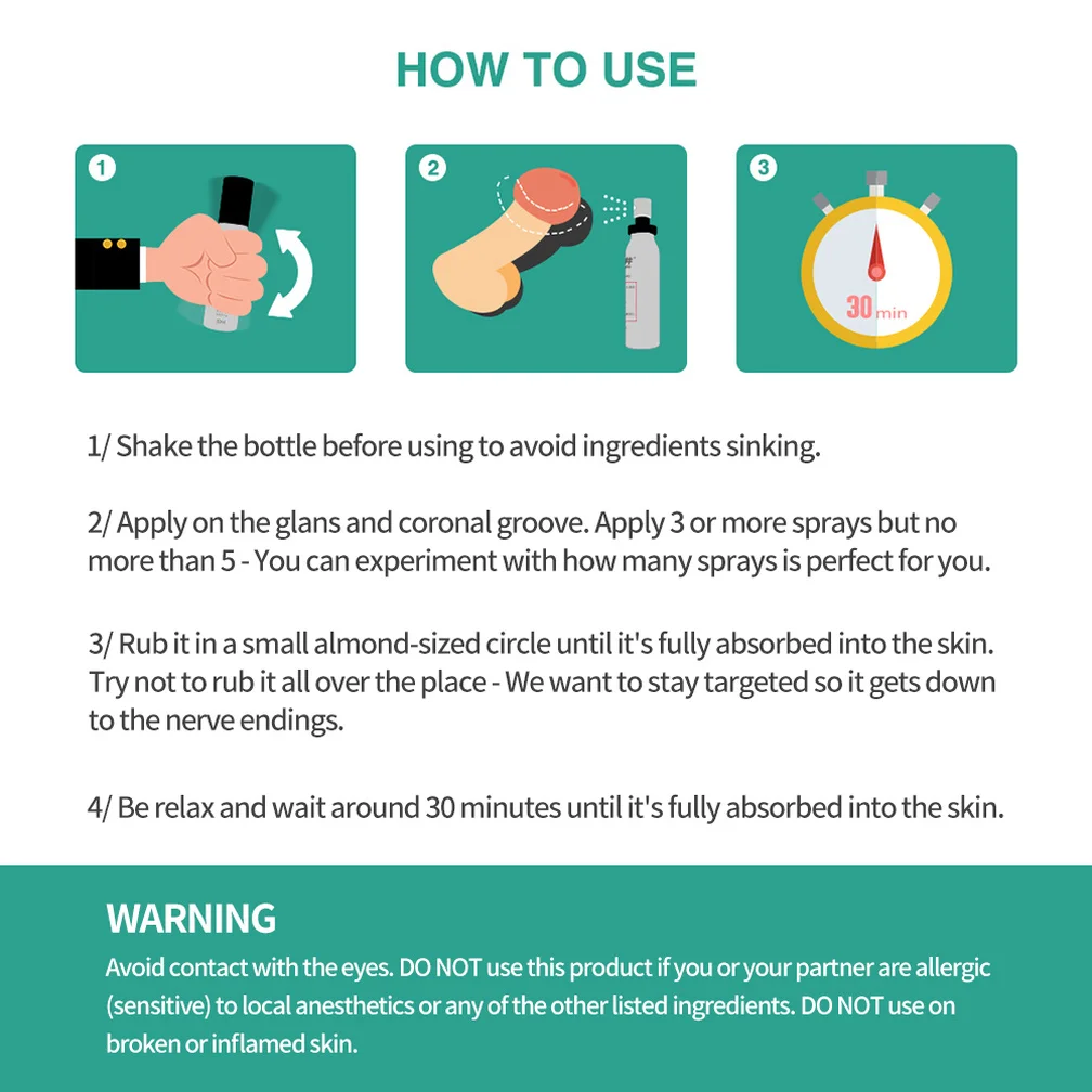Спрей для продления эякуляции мужчин защита от преждевременной без онемения