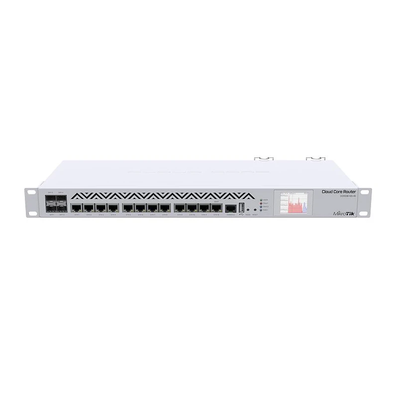 Mikrotik CCR1036 12G 4S EM маршрутизатор 1U стоечный 12xGigabit Ethernet 4xsfp клетки ЖК дисплей 36 ядер 1 2