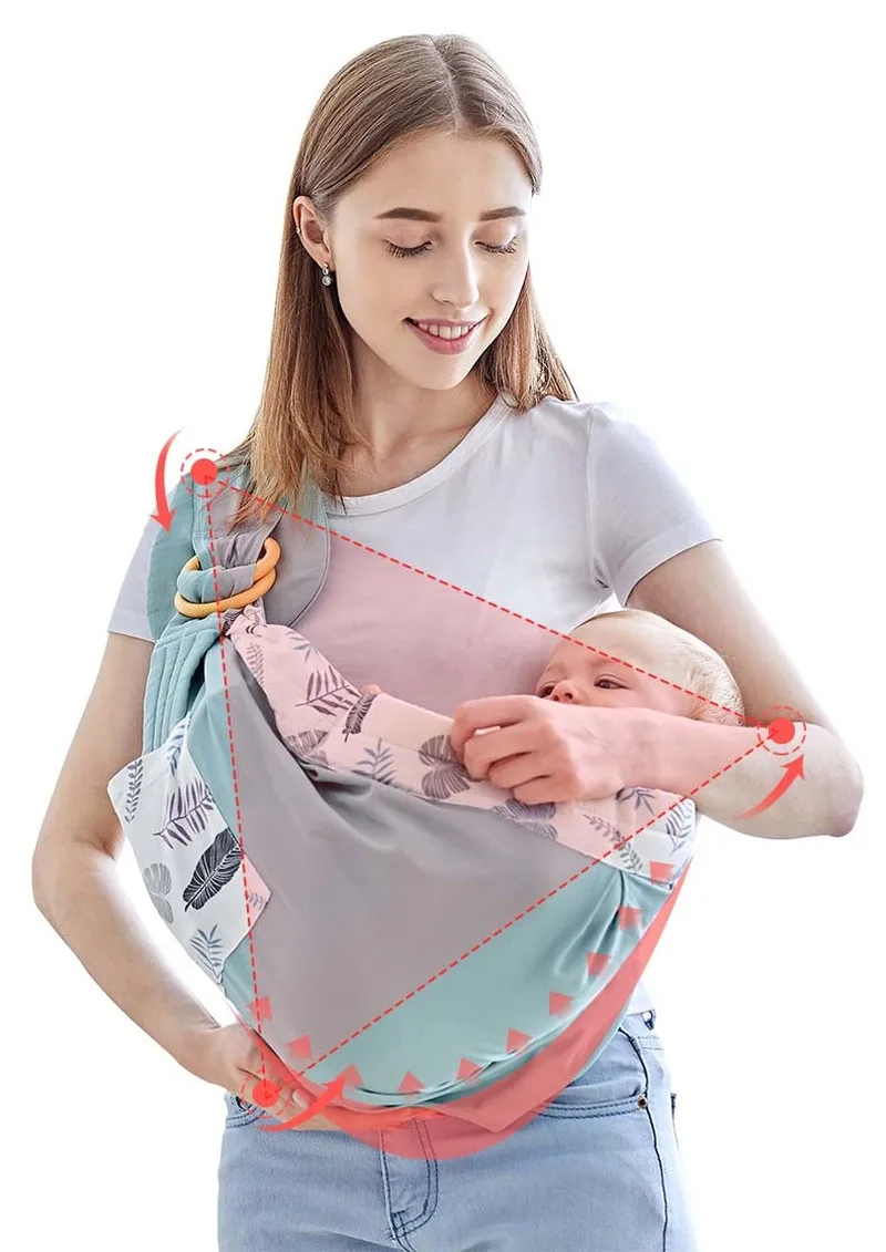 Детские Обёрточная бумага переноска для детей 0-36 месяцев Одежда новорожденных