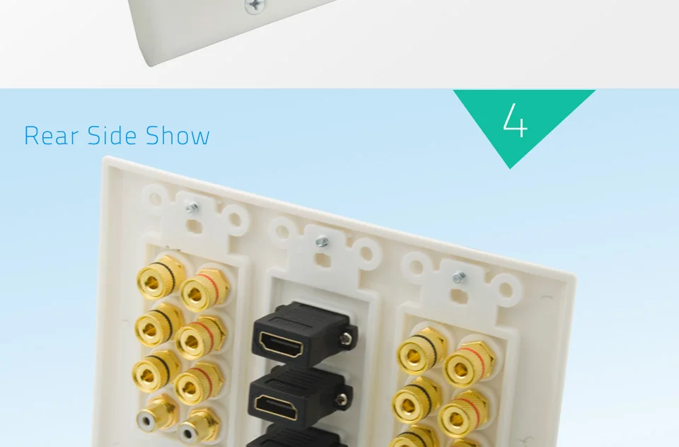 DMTMB 3 Gang Decorative Style 7.2 Speaker Wall Plate With Additional 3 Ports HDMI