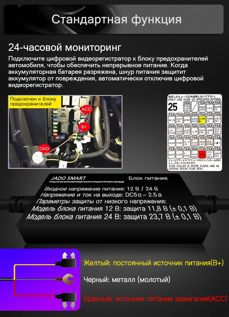 JADO D330 Автомобильный видеорегистратор Камера Wi-Fi скорость N gps с координатами 1080P HD ночного видения Dash Cam 24H монитор парковки Dashcam