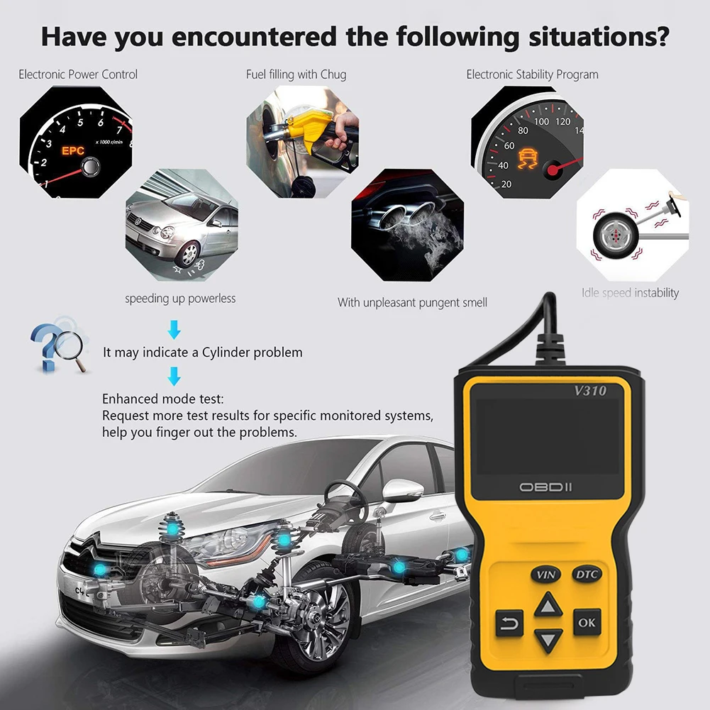 Профессиональный диагностический сканер для автомобиля OBDII считыватель кодов