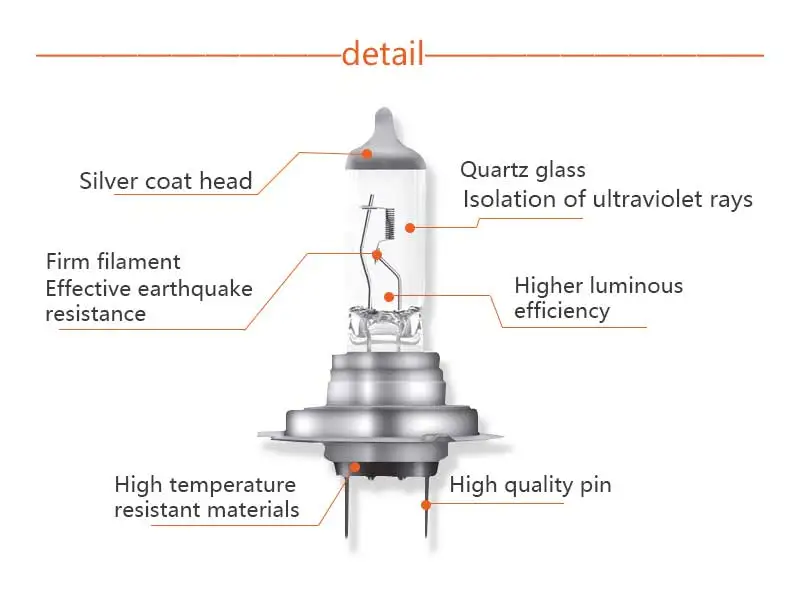 OSRAM H7 3200K 80 Вт 12 В 62261 PX26d супер Rallye внедорожный автомобильный Головной фонарь, авто галогенный противотуманный светильник, более яркий