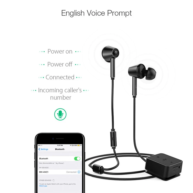 BlitzWolf ANC, беспроводные bluetooth наушники, наушники-вкладыши, гарнитура, активное шумоподавление, Hi-Fi стерео наушники, микрофон для телефона