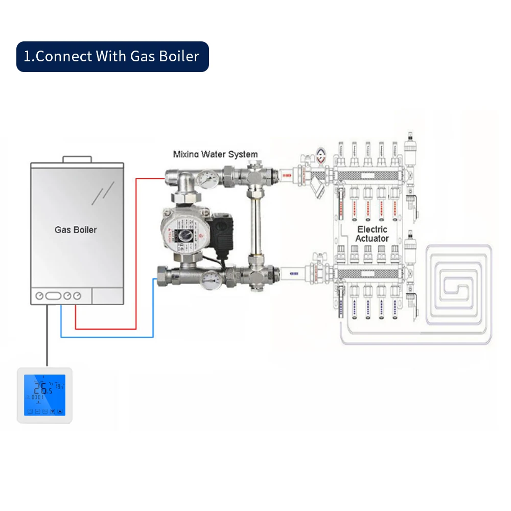 Сенсорный экран цифровой термостат 7 дней программируемый для газового котла Отопление температура настенный контроллер термостат