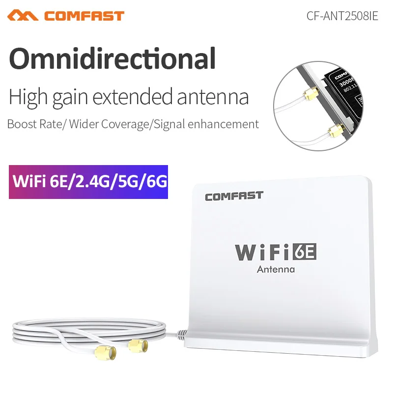 

Omnidirectional High Gain 5dBi Antenna Tri band 2.4GHz&5GHz& 6GHz 1.5M Extension base for 802.11AX Wifi 6E Router Network Card