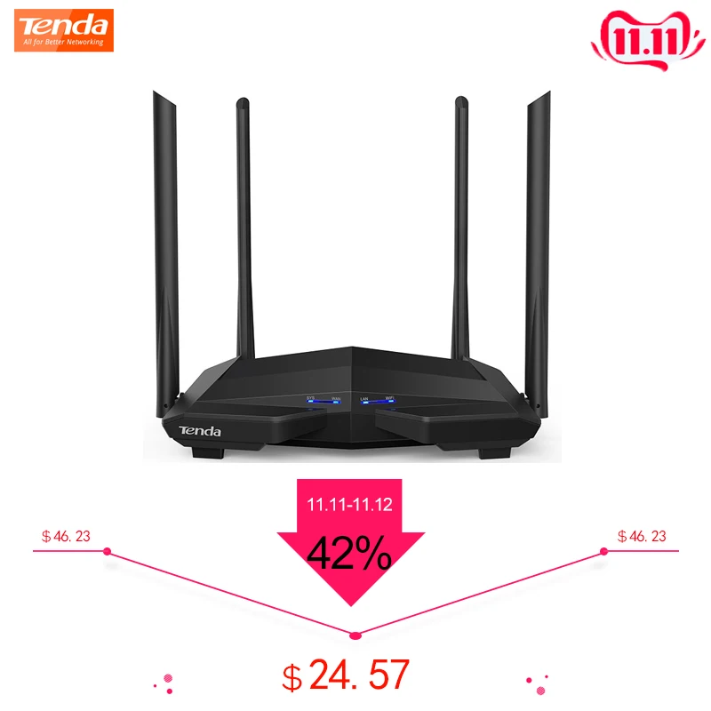 Tenda AC10 беспроводной wifi роутер двухдиапазонный 2 4G/5G гигабитный 1000 Мбит/с