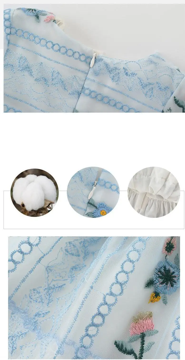 

Korean Baby Dresses 2021 Lovely Summer Infant Baby Girls Ruffles Floral Dress Sundress Princess Outfits Clothes For Kids Of 0-4t