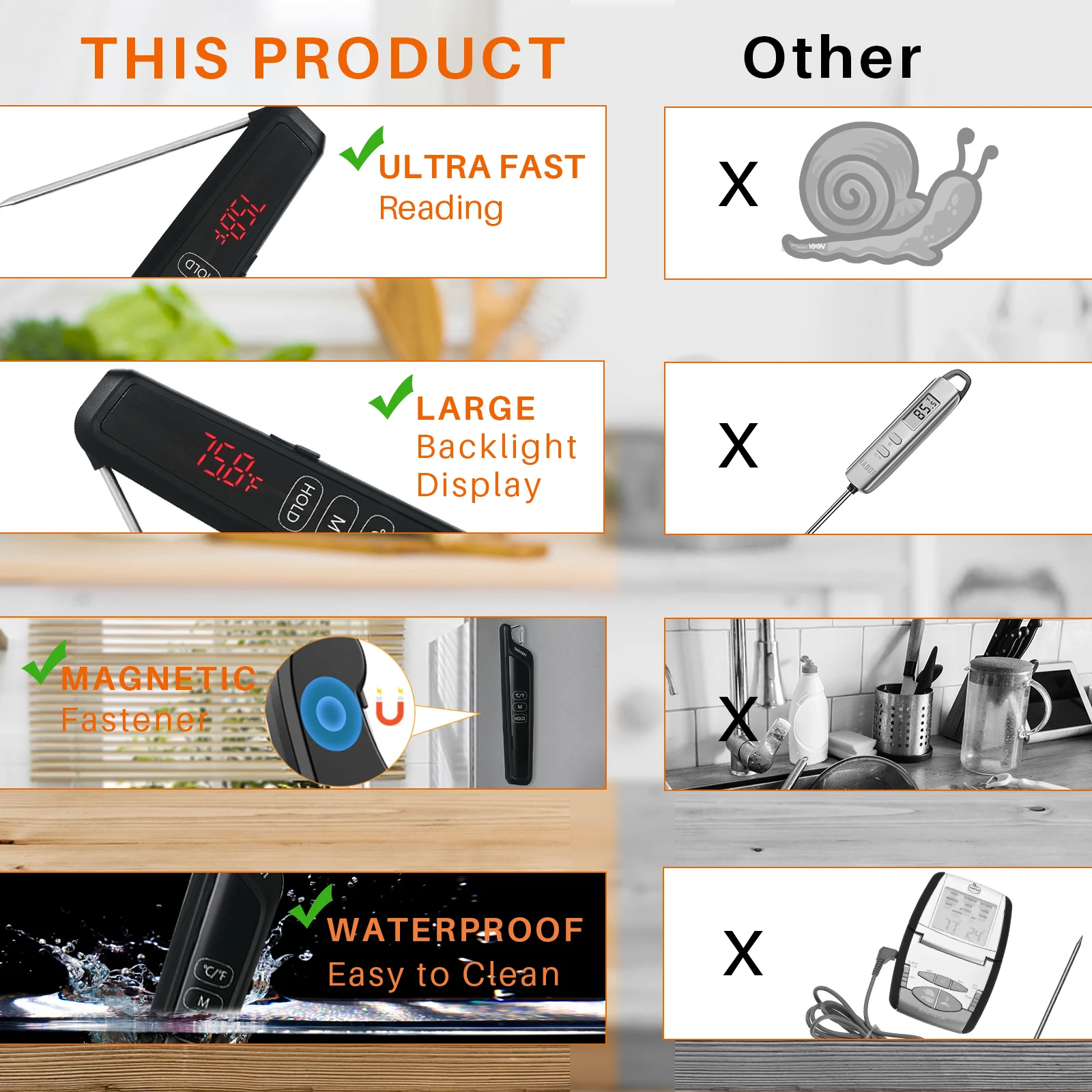 Цифровой Кухонный Термометр электронный прибор для измерения температуры еды