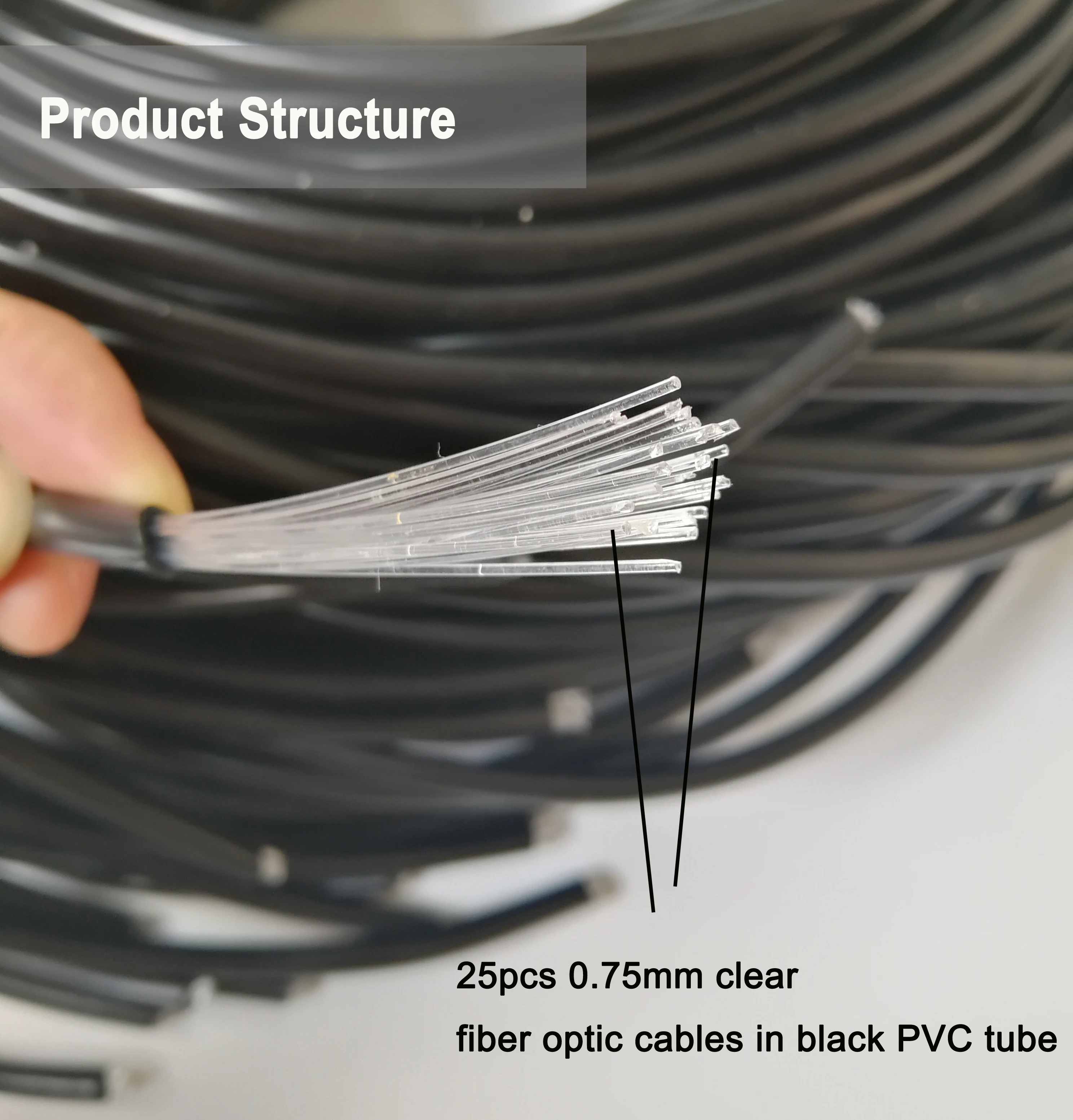 Светильник большого диаметра 6 мм PMMA светоизлучающий волоконно-оптический