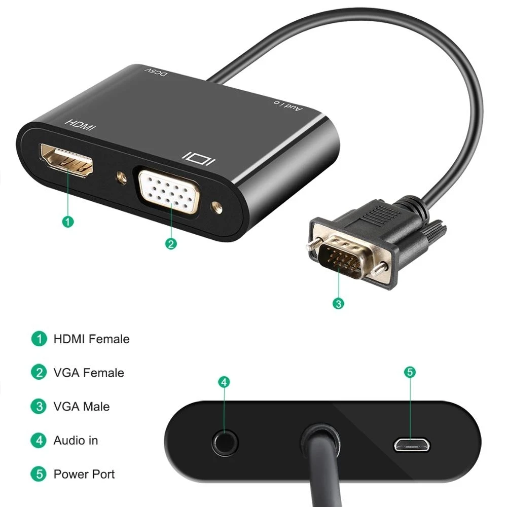 HD 1080P Divisor hdmi vga para конвертер divisor для ноутбука ПК аудио aux +