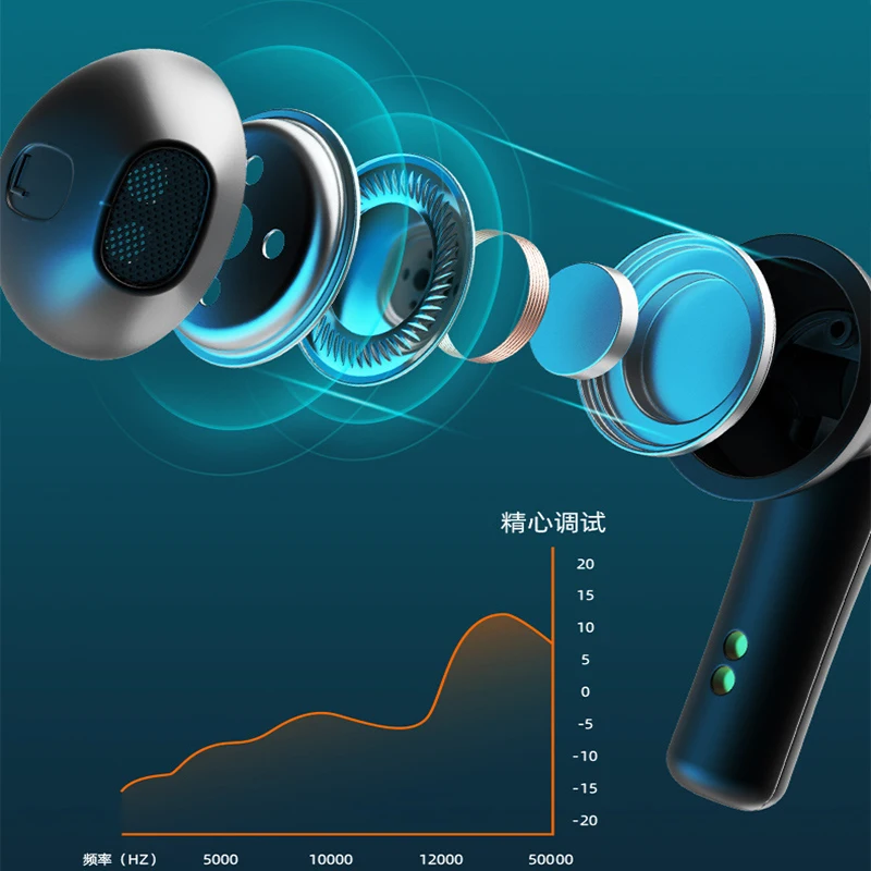 

LB-8 TWS Wireless Blutooth 5.0 Earphone IPX5 Waterproof Sport Headphones Earphones key Control Earbuds HiFI Stereo Earpiece