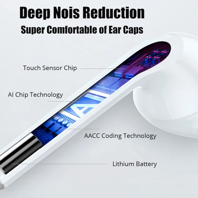 Оригинал I10 TWS беспроводные Bluetooth 5 0 спортивные Tecnologias Nuevas 2019 наушники в ухо